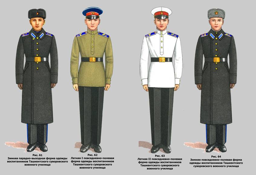 Парадная форма одежды военнослужащих российской армии в 2021: фото, разновидности (зимняя, полевая и другие)