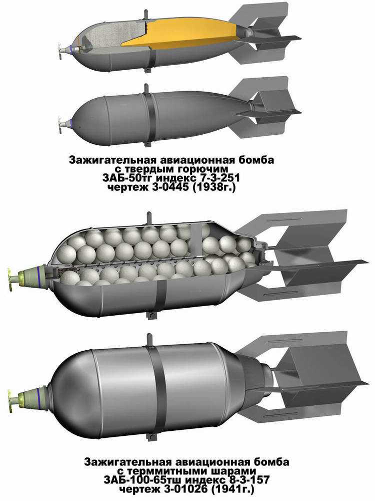 Что такое кассетная бомба? как устроены кассетные бомбы и почему во многих странах они запрещены :: syl.ru