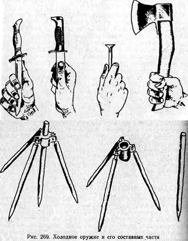 Как сделать томагавк из железнодорожного костыля своими руками
