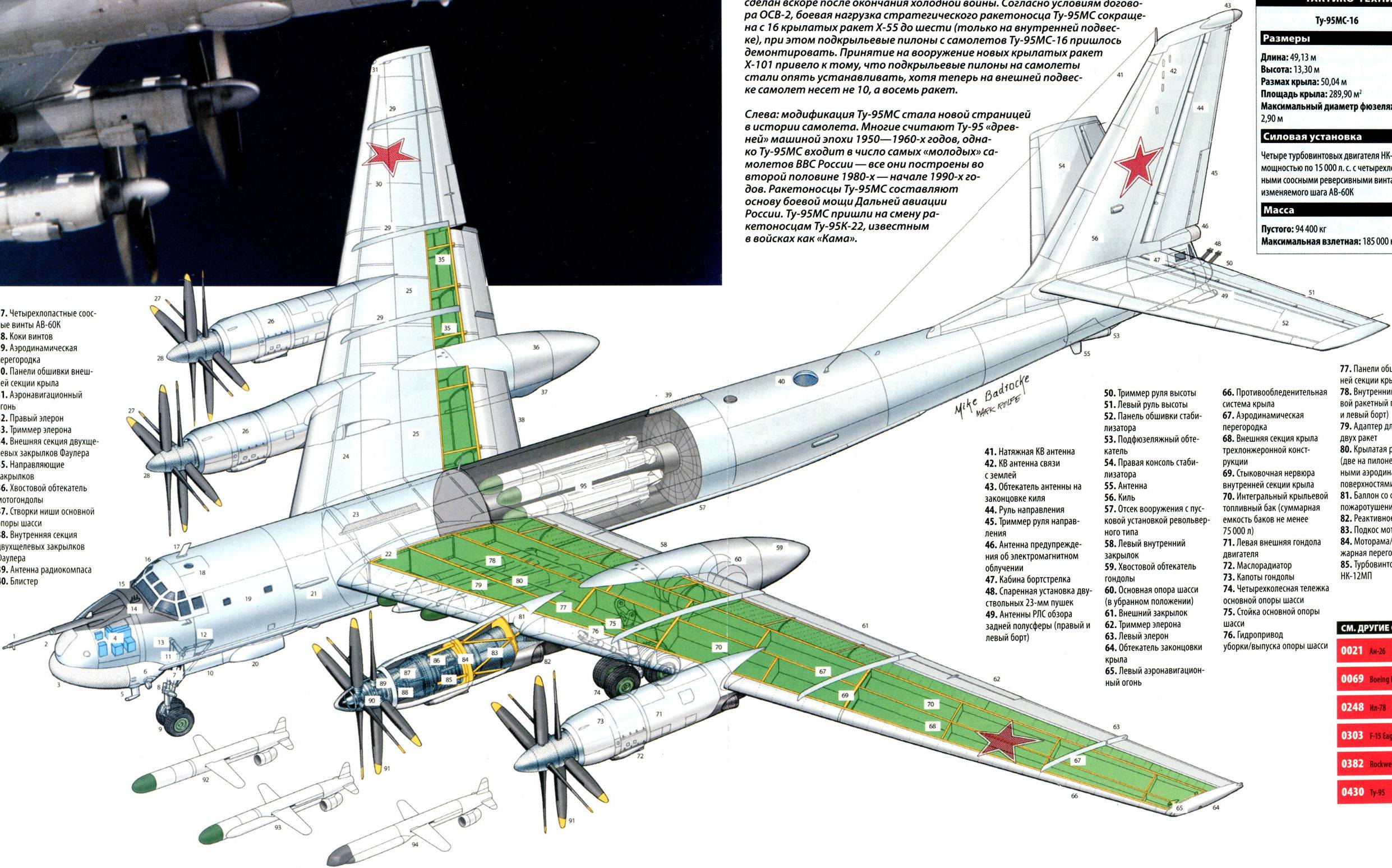 Ту-95мс "медведь", стратегический бомбардировщик-ракетоносец: описание, технические характеристики