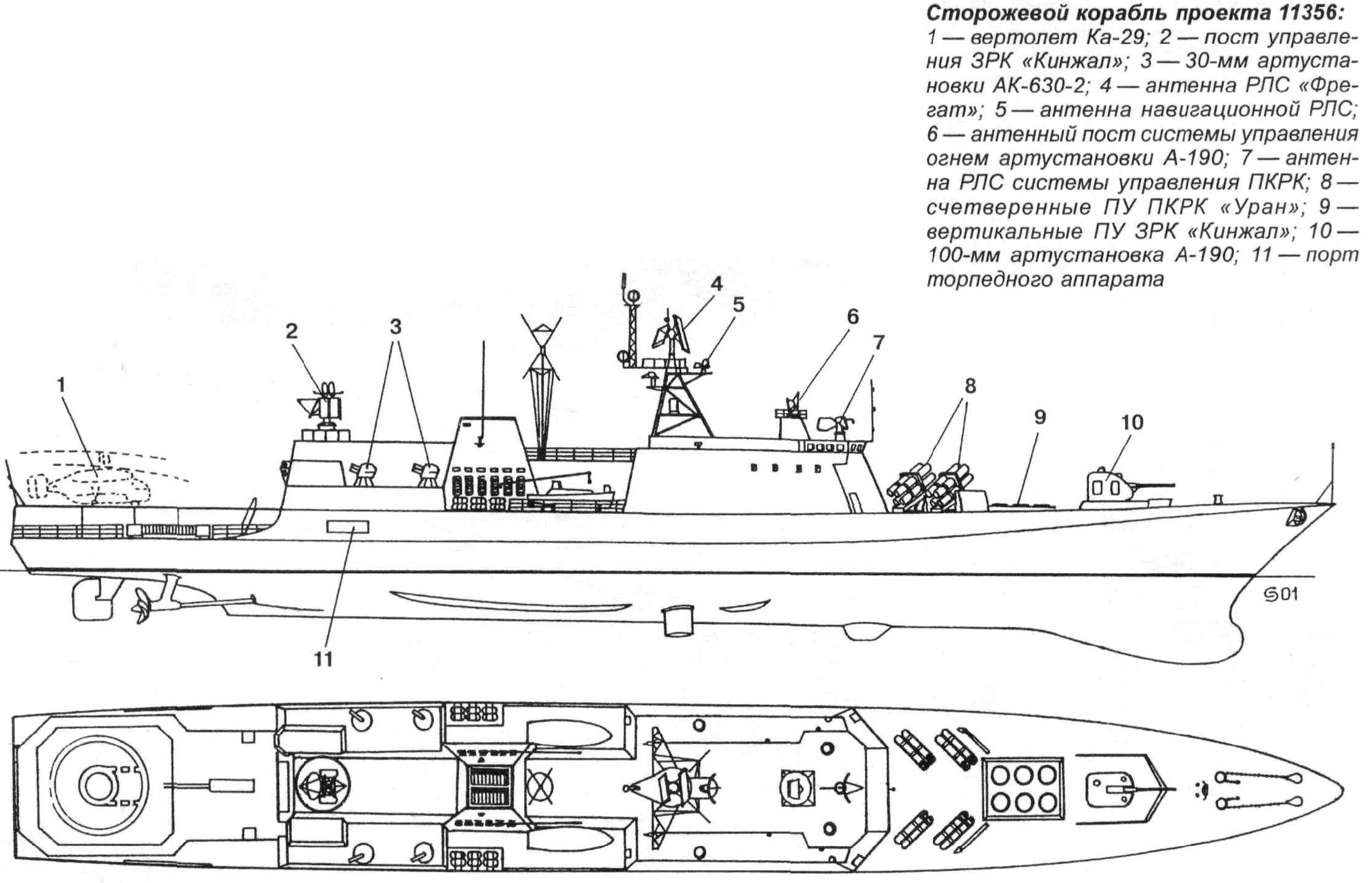 Сторожевые корабли проекта 11356