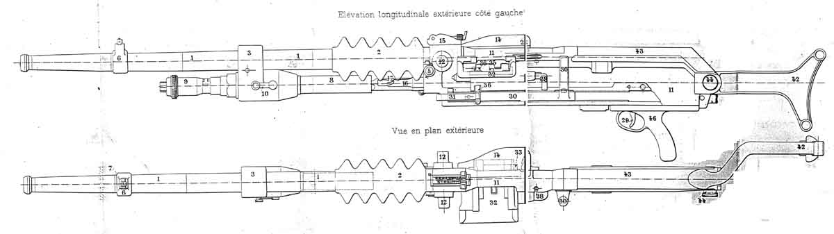 Пулемет гочкиса ручной, модели 1909, 1914, 1922 и 1925 годов, описание и ттх, ствол, патроны и кассеты