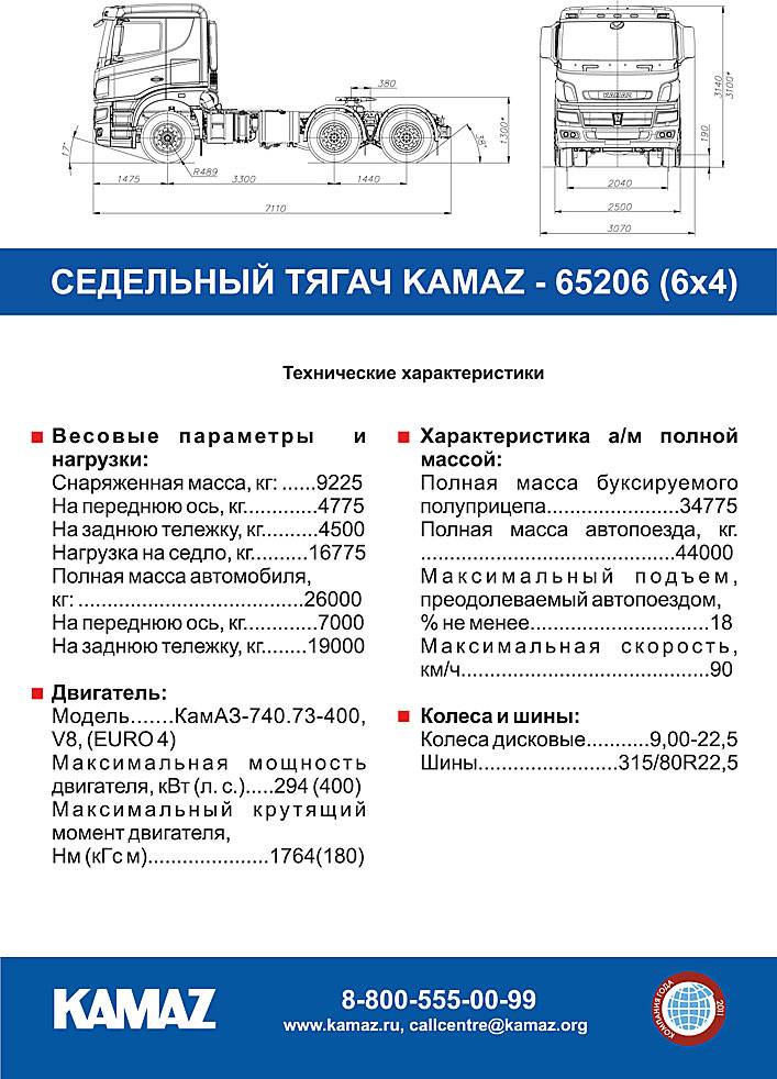 Камаз-65225 технические характеристики, двигатель и кабина, расход топлива, размеры и вес
