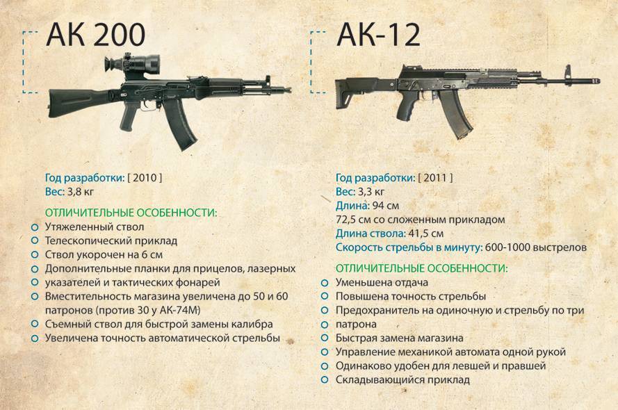 ✅ снайперская винтовка fn scar ssr mk.20 mod.0 (сша) - guns-airsoft.ru
