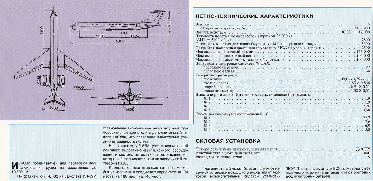 Оборудование и отделка кабины экипажа :: ил-62 :: il-62.ru
