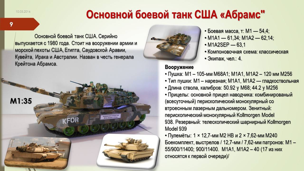 Танк м1 «абрамс». часть 3. модификации и модернизация | армейский вестник