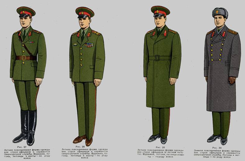 Парадная форма одежды военнослужащих российской армии в 2020: фото, разновидности (зимняя, полевая и другие)