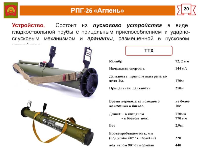 Ручной противотанковый гранатомет рпг-29