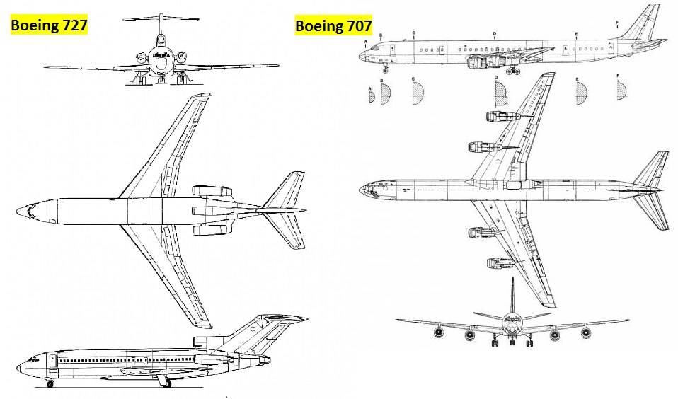 Самолет-легенда хх века - боинг 777