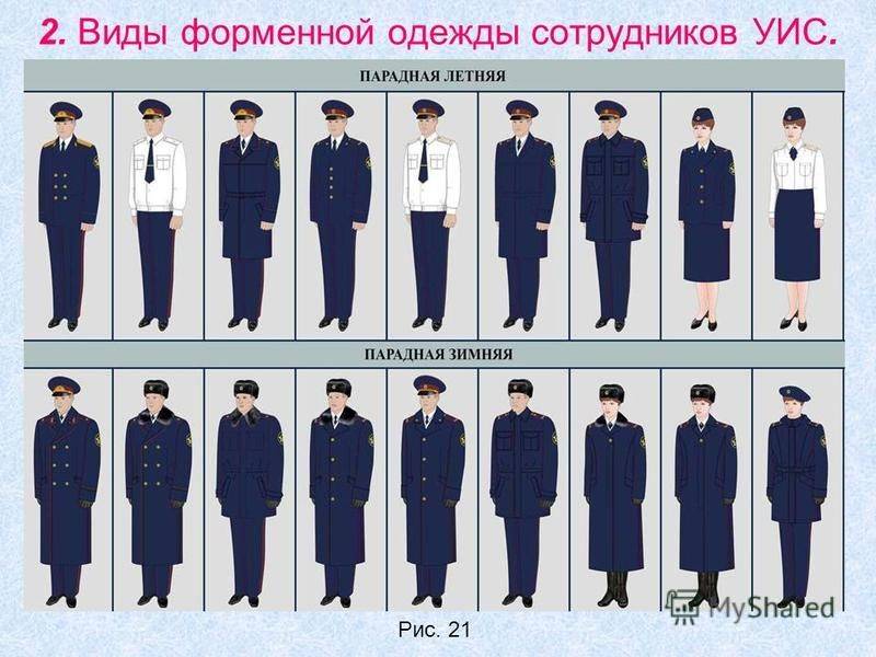 Полицейских переоденут в новую "дизайнерскую" форму. ридус