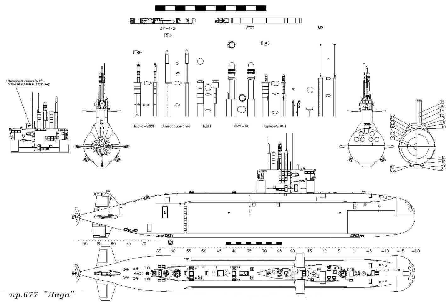 Подводные лодки проекта 677 - вики