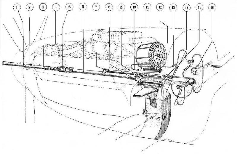57-мм зенитная пушка с-60