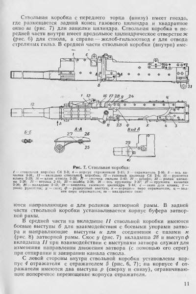 Крупнокалиберный пулемет нсвт: обзор, характеристики и описание