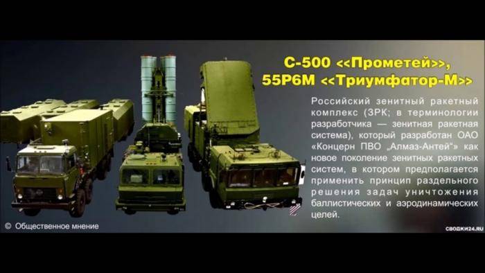 Ракетный комплекс с-500: характеристики установки зрк пво ⭐ doblest.club