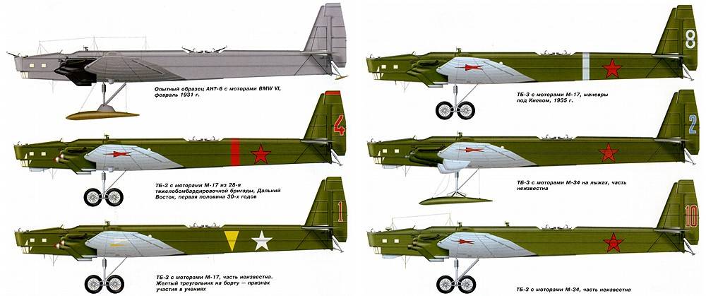 Советский бомбардировщик ТБ-3: история создания, описание и характеристики
