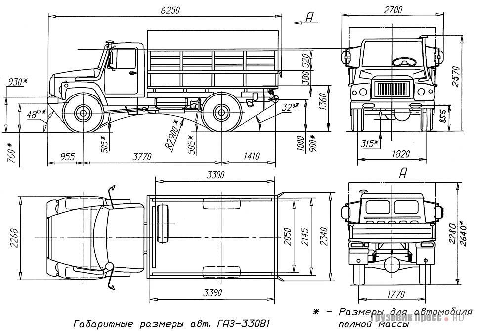 Газ 3308: технические характеристики машины, грузоподъемность, расход топлива