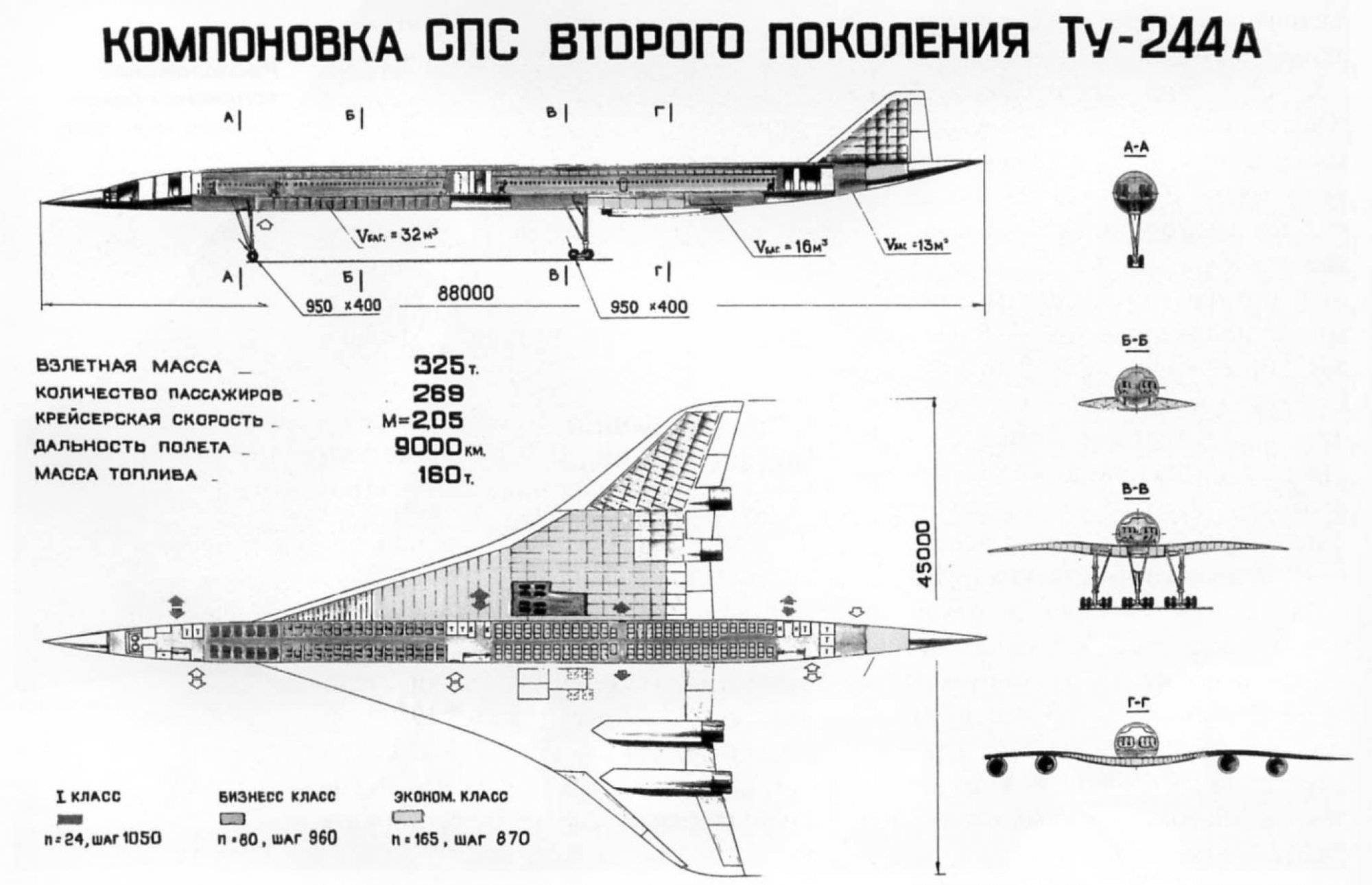 Путь от гордости к разочарованию: история сверхзвукового пассажирского самолета ссср ту-144 «журавль»