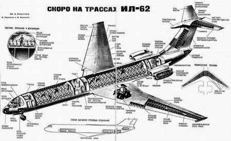 Самолет ил-62 - флагман советского союза в небе