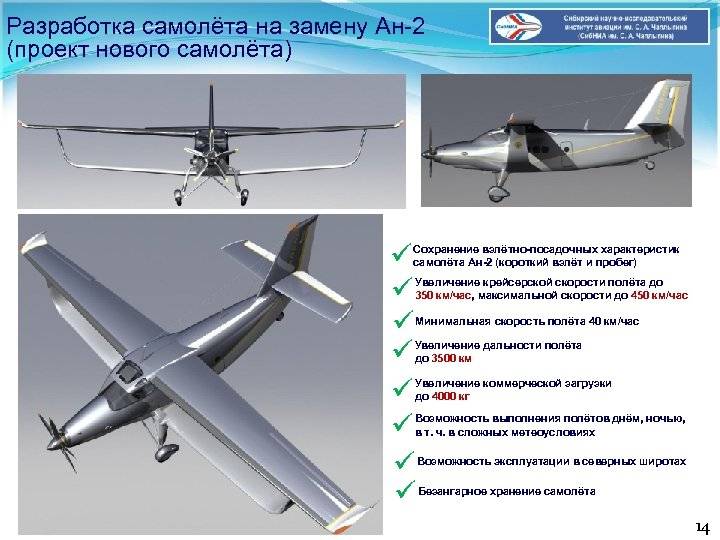 Самолет ан-2: технические характеристики, скорость и устройство