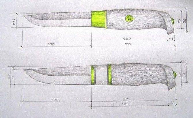 Нож финка: история, как выглядит легендарное оружие нквд, размеры, складные и другие виды, характеристики нажа разведчика ссср