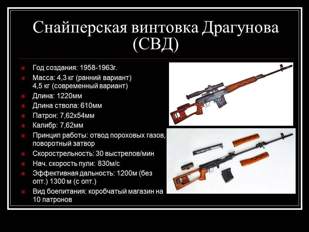 ✅ снайперская винтовка свдc (россия) - guns-airsoft.ru