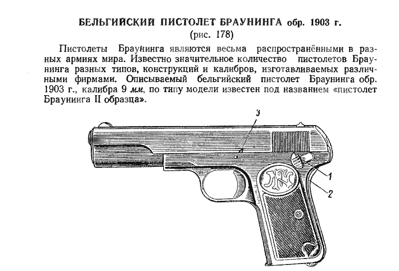 ✅ пистолет browning m1922 (бельгия) - blackgun.su