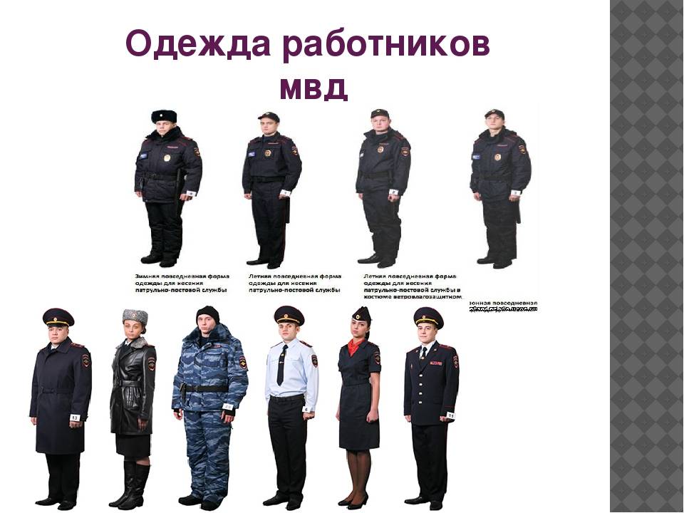 Правила ношения формы сотрудниками полиции, нормы приказа мвд россии