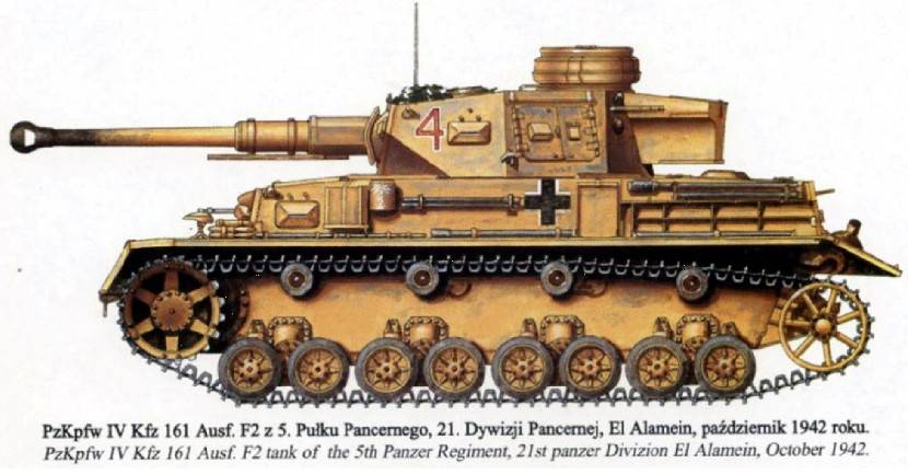 ✅ танки «тигр 1» и «тигр 2»: обзор немецких боевых машин - sport-nutrition-rus.ru