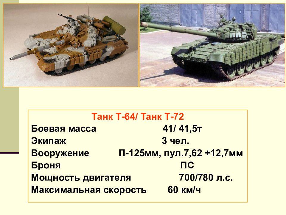 Танк т-72: технические характеристики (ттх), вес в тоннах, боекомплект, устройство, калибр, экипаж, история