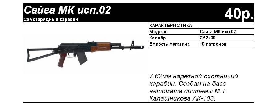 Крымский охотник - охотничий блог - сайга-308-1 исп. 61 глазами владельца (обновлено 03.02.2022)