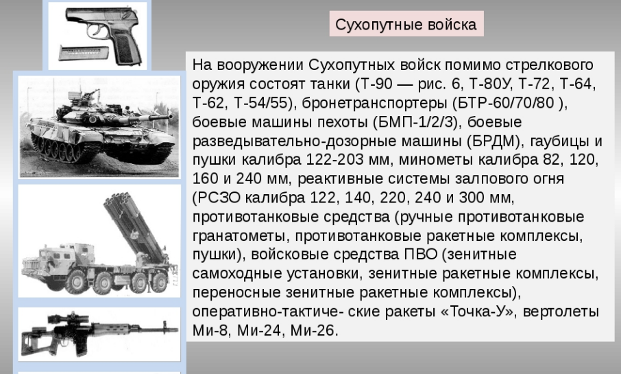 Т-55 - советский средний танк 1958-1979 гг. | tanki-tut.ru - вся бронетехника мира тут