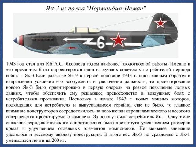 Як-9 советский ветеран войны