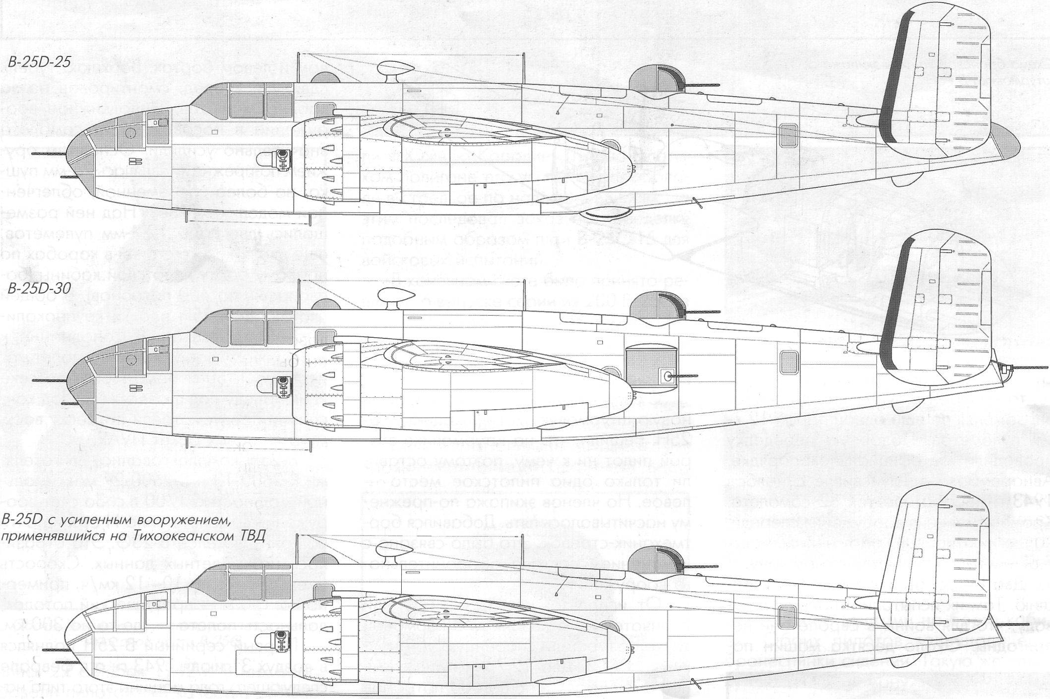 North american b-25 mitchell: самолёт, бомбардировщик, история создания, конструкция, характеристики (ттх)