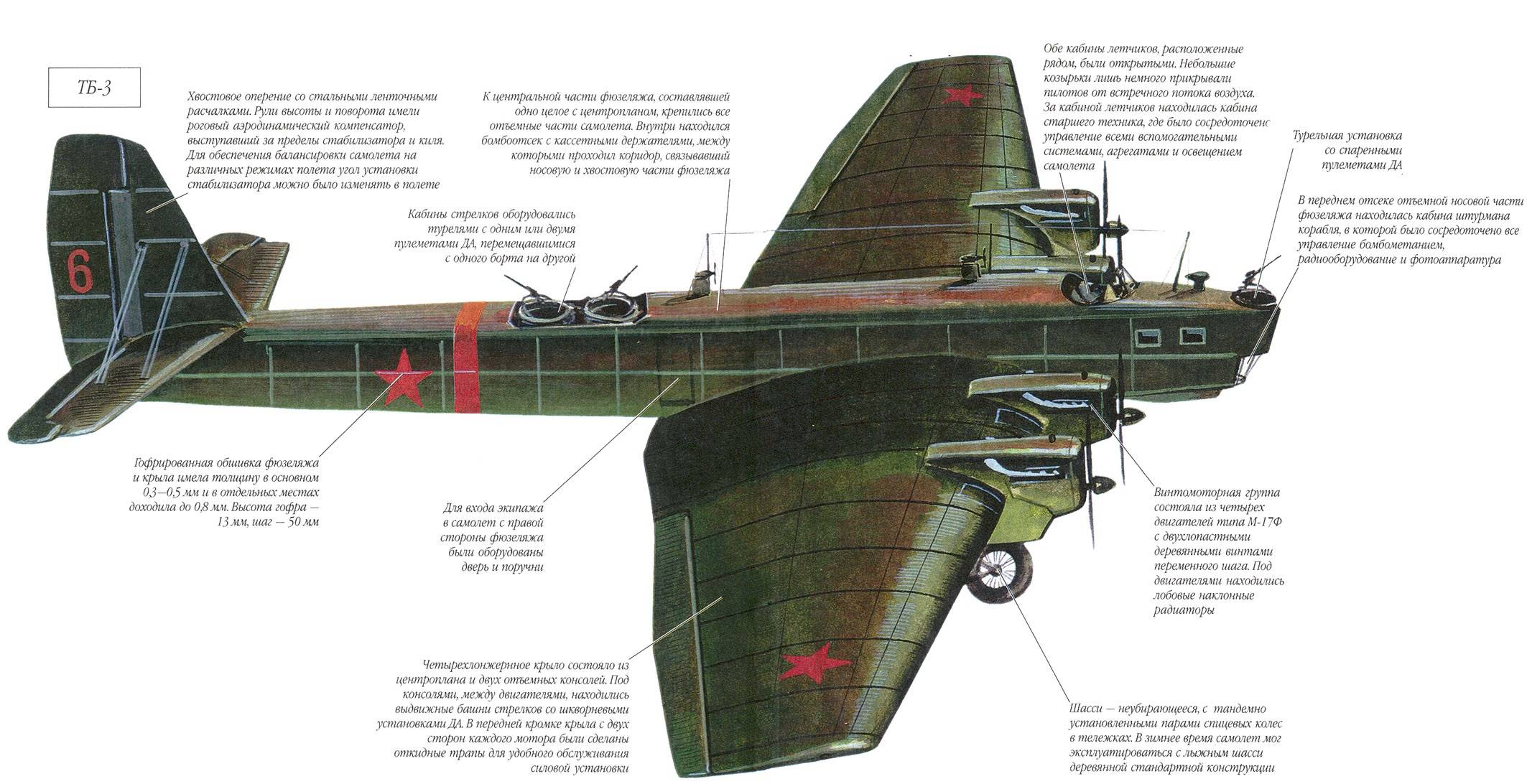 Самолёт ту-4: история создания, дальний бомбардировщик, технические характеристики (ттх), конструкция