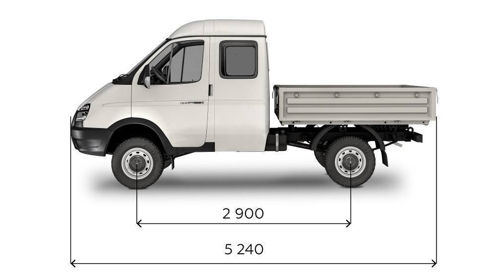 Все модели автомобилей газель: пассажирские и грузовые