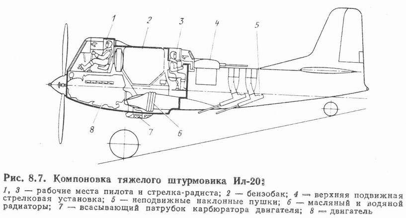 Ил-20 (лысуха): характеристики самолета разведчика, скорость, стоимость, история создания