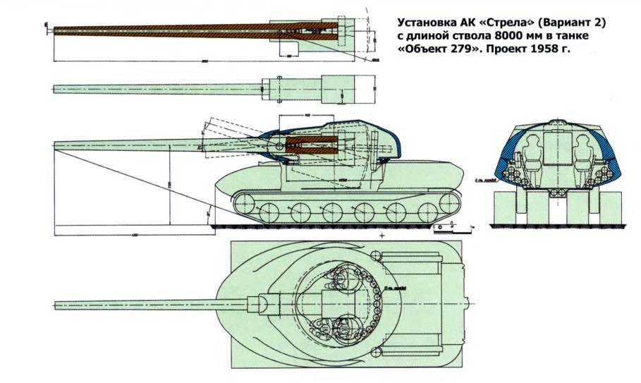 Советский тяжёлый танк «объект 277»