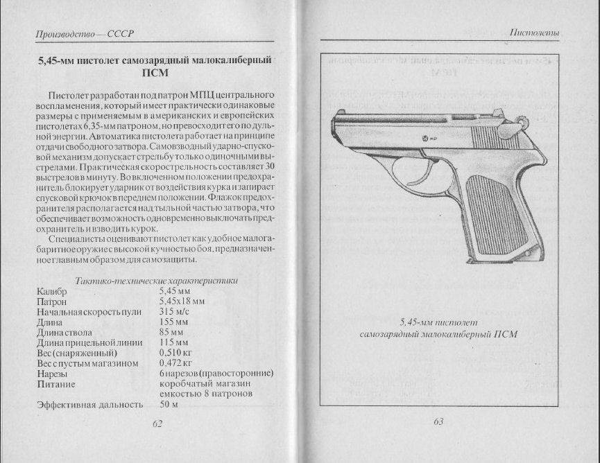 Псм – пистолет для советского джеймса бонда