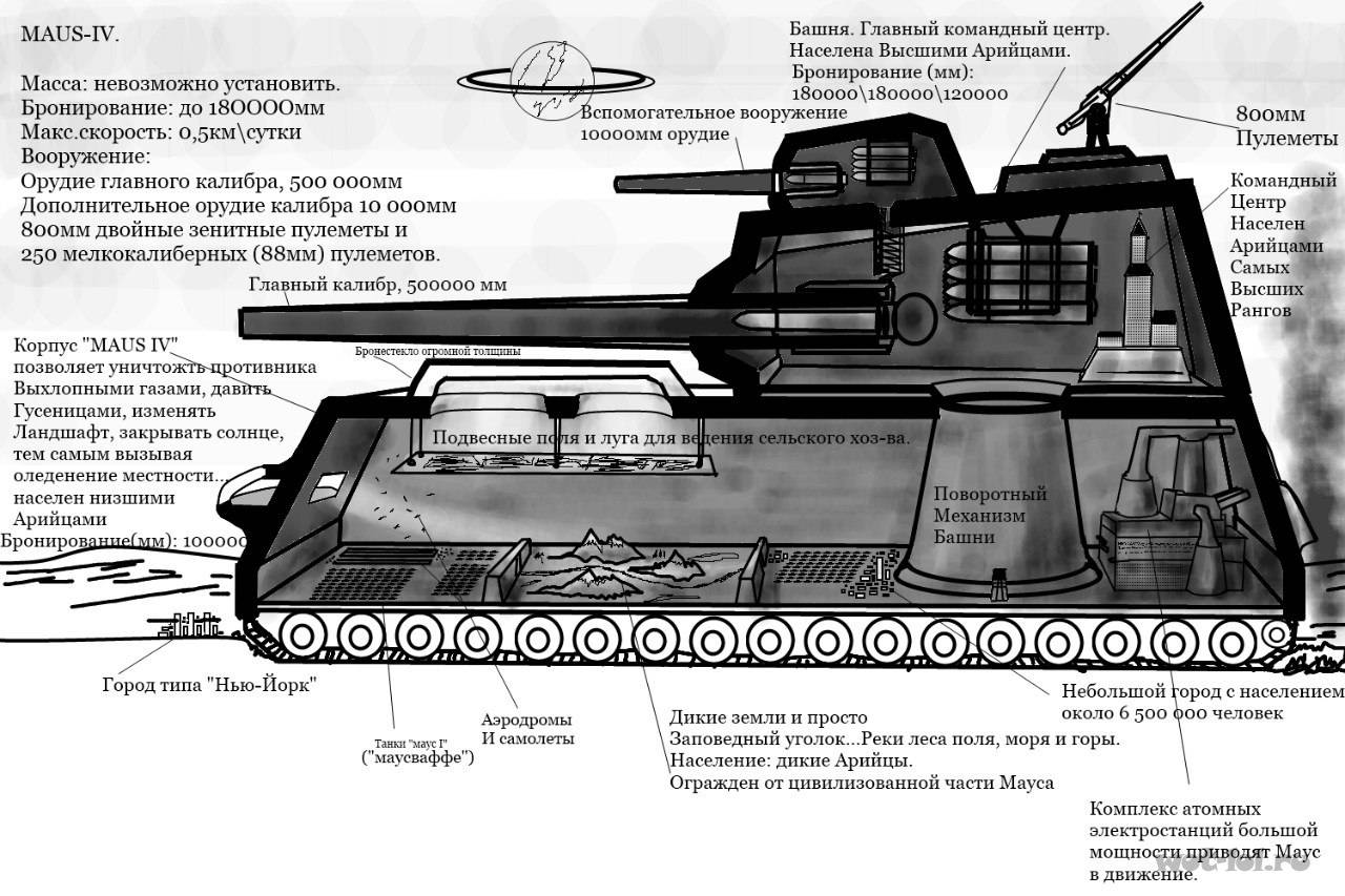 Тяжёлый танк е-100