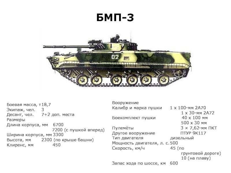 Бмп-3 (россия). фото, особенности, вооружение, конструкция