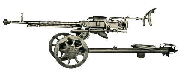 Пулемет якб-12,7: история создания, характеристики, применение