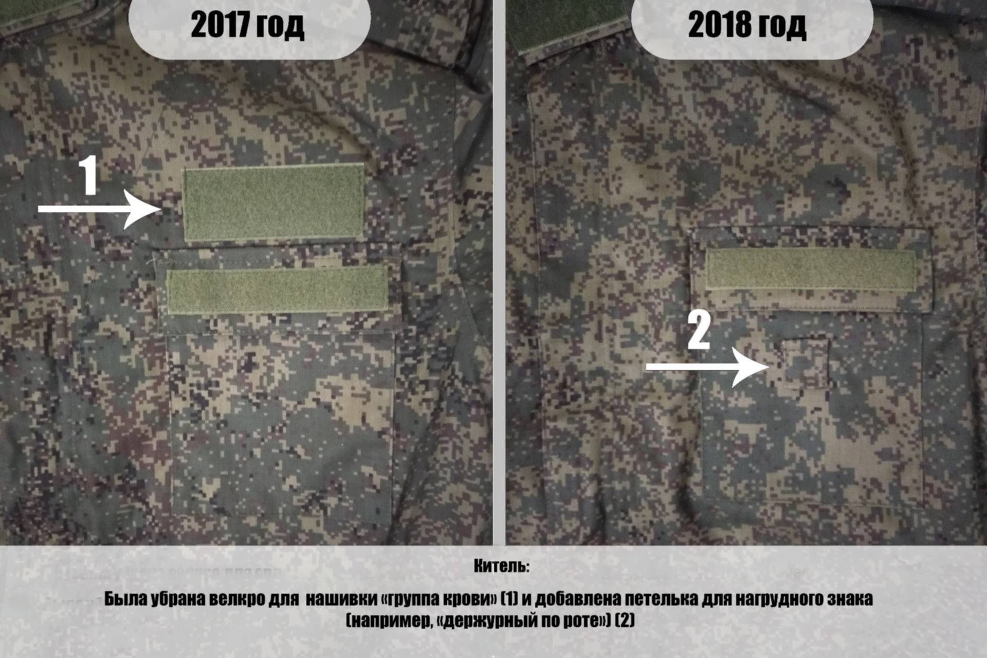 Военная форма российских военнослужащих вкпо и вкбо 2021, новые образцы парадного и полевого обмундирования вс, правила ношения в армии