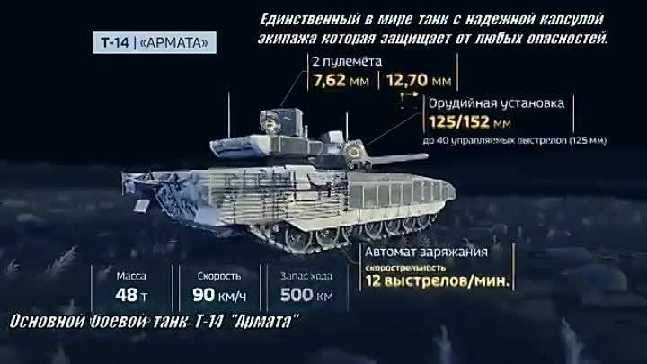 ​​танк т-14 «армата»: характеристики и вооружение