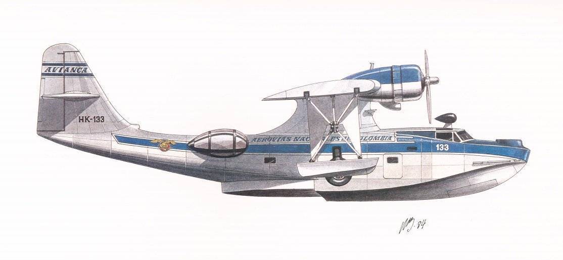 Самолет-амфибия «каталина»: история, характеристики, применение