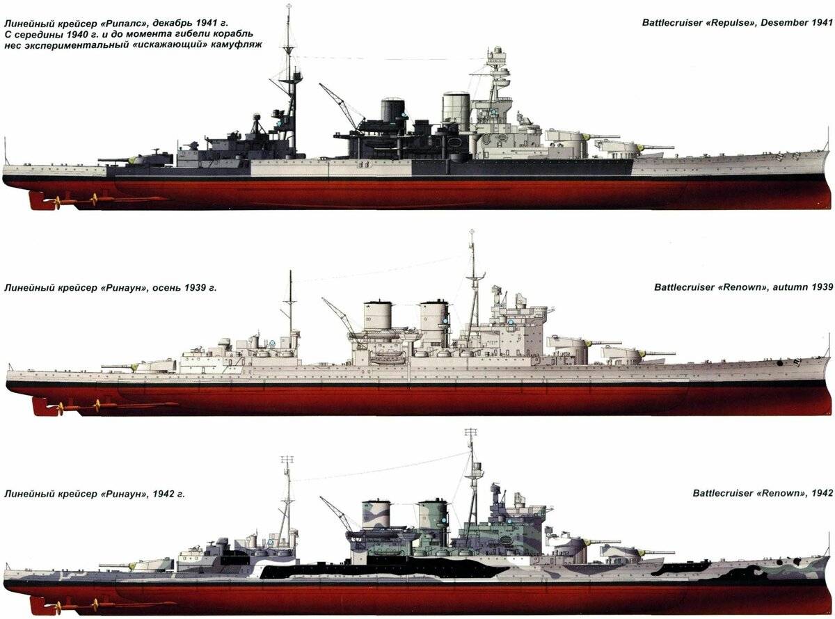 Легендарные корабли: линкор «бисмарк» (14 фото)
