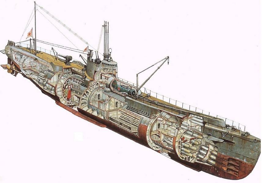 Гидросамолет для подводных лодок спл.