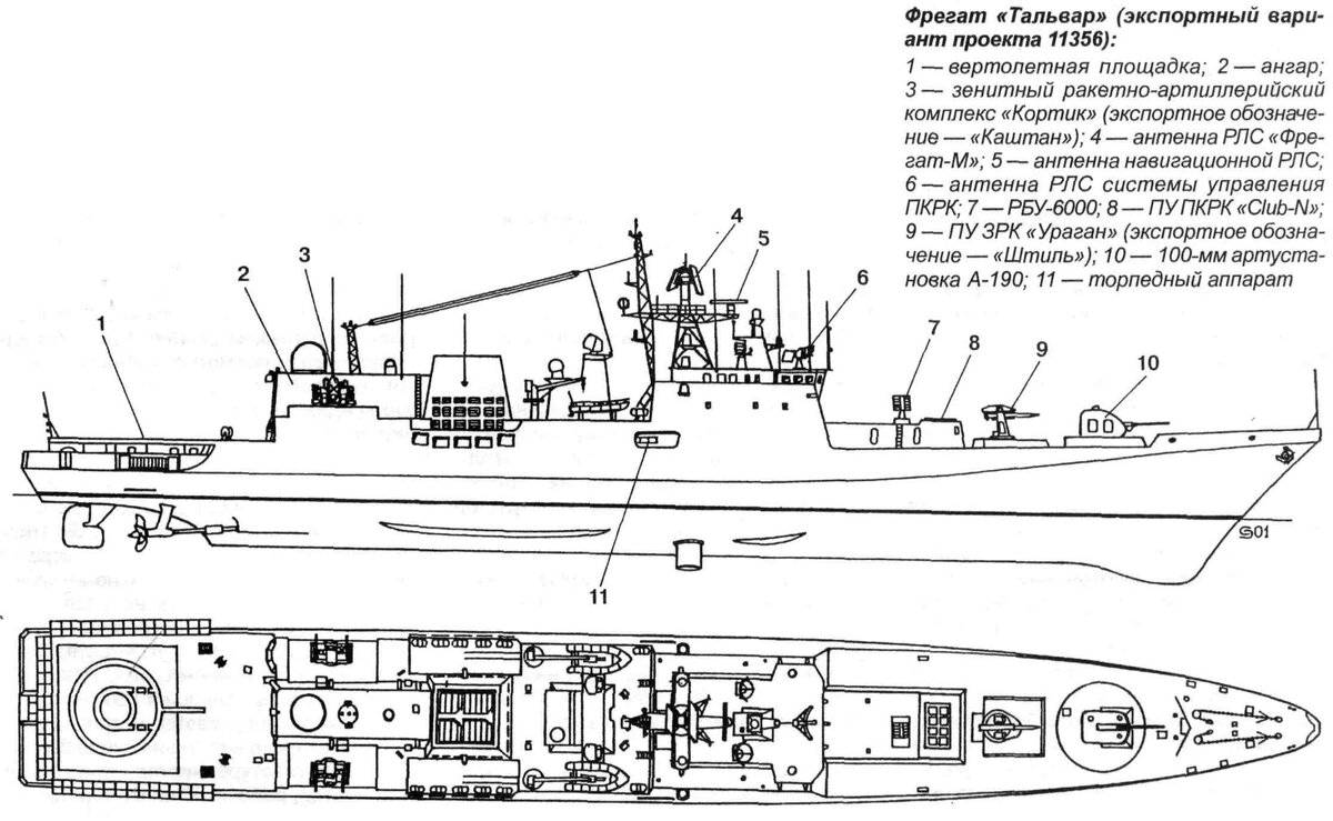 Ракетно-артиллерийские катера проекта 12300 (jgtymuk-gjmnllyjnwvtny tgmyjg hjkytmg 12300)