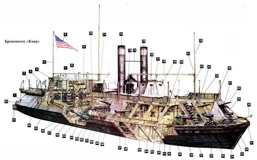 Военный корабль сша " мерримак" (1855 г.) - uss merrimack (1855) - abcdef.wiki