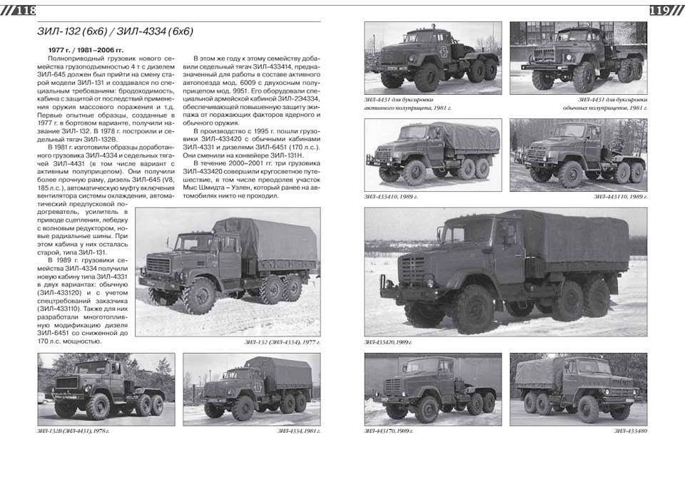 ✅ зил 4334 технические характеристики - tractoramtz.ru