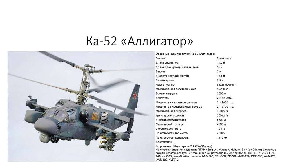 Боевой вертолет Ка-52 «Аллигатор»